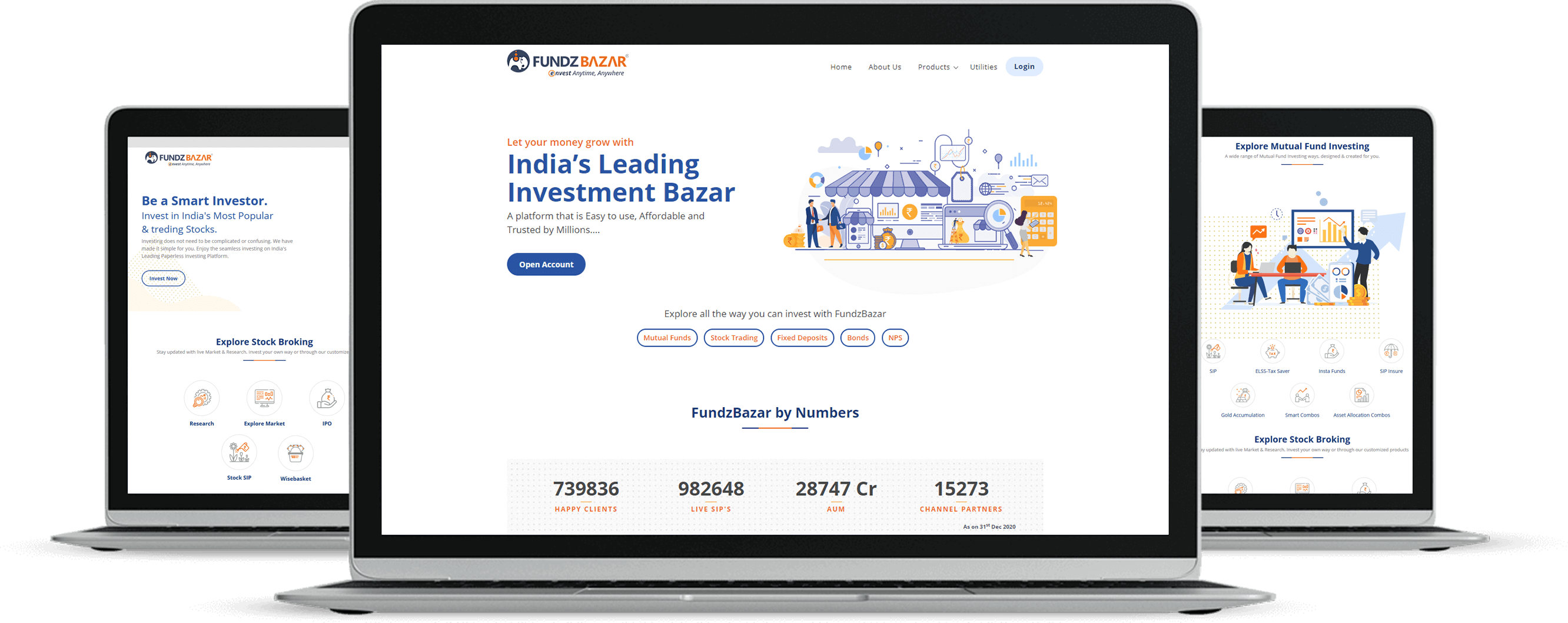 Invest from anywhere Online